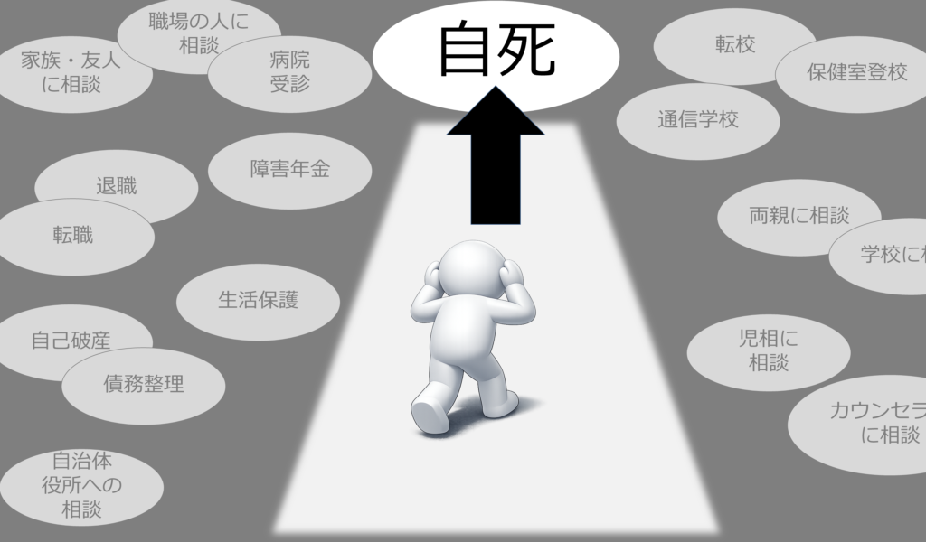 トンネル現象図解